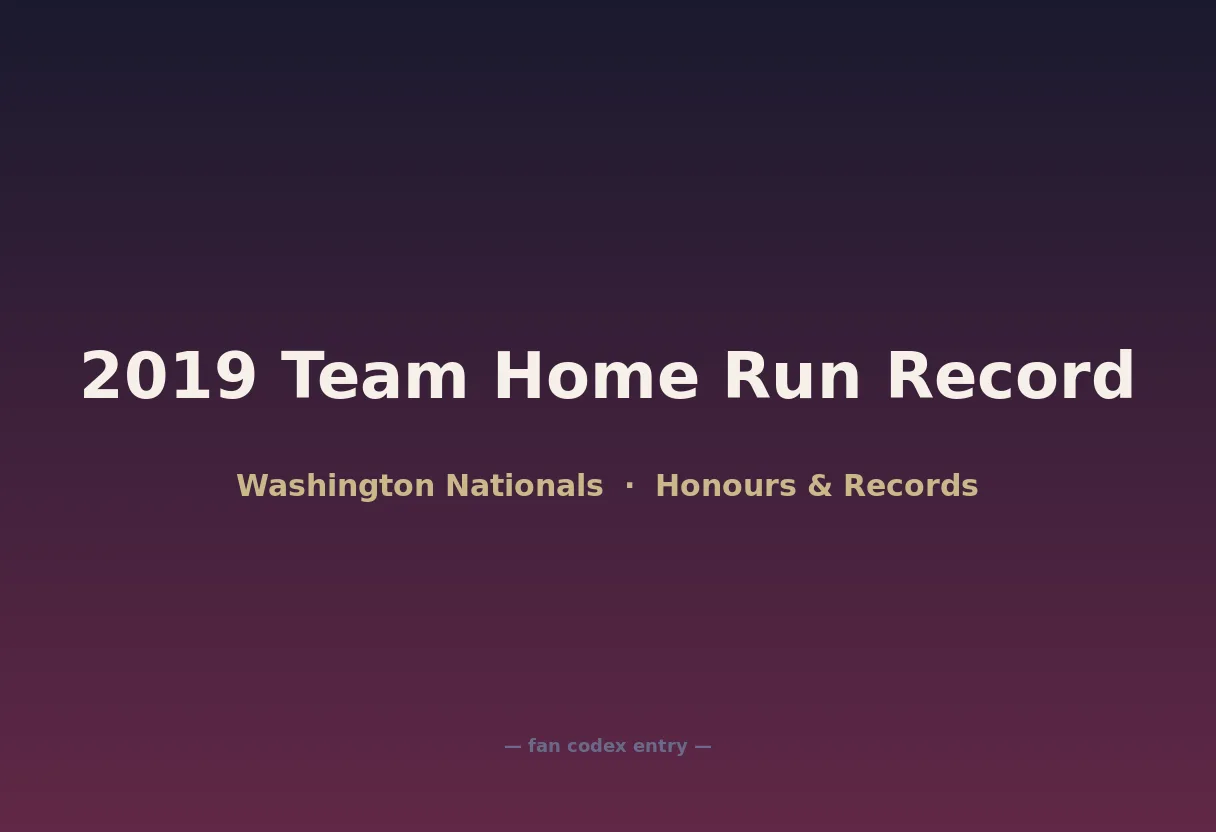 2019 Team Home Run Record