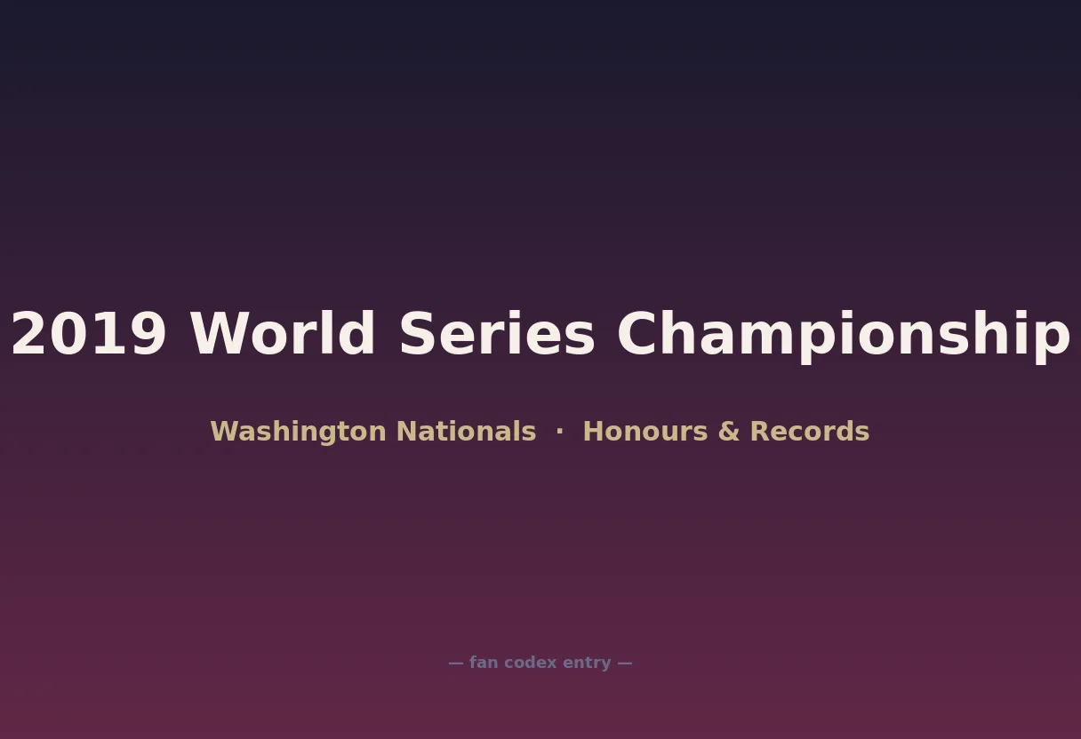 2019 World Series Championship
