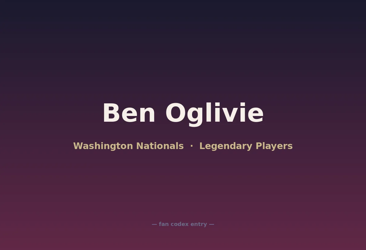 Ben Oglivie